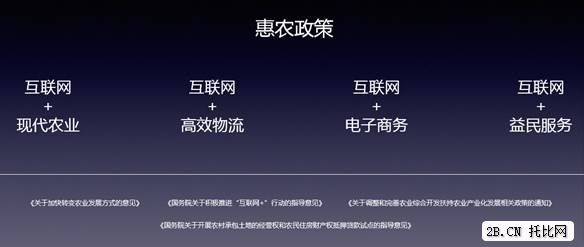 美菜網(wǎng)李洪洋：美菜模式，將改變中國(guó)