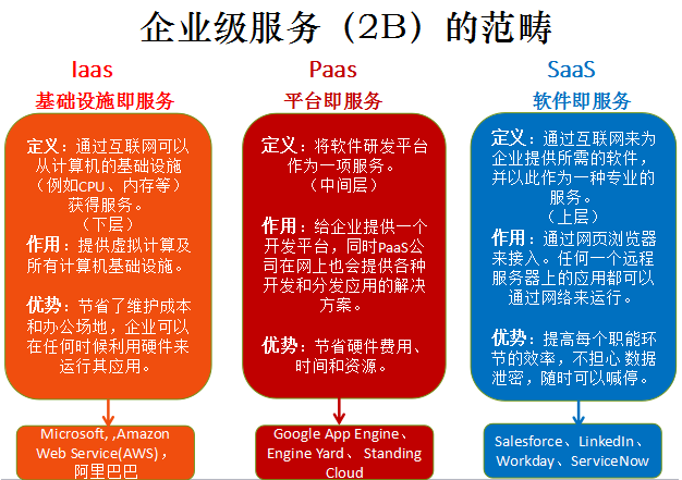 1452040082826210.png blob.png