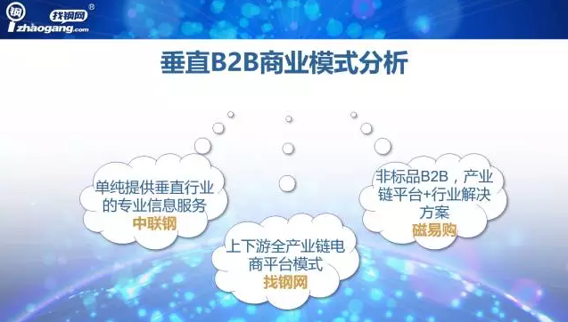 產業互聯網或者是工業互聯網未來在供給側結構性改革當中,會起到獨特的作用 產業互聯網或者是工業互聯網未來在供給側結構性改革當中,會起到獨特的作用