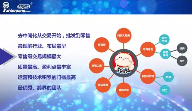 未來會是一個鋼鐵全產業鏈的企業級云服務的概念 未來會是一個鋼鐵全產業鏈的企業級云服務的概念