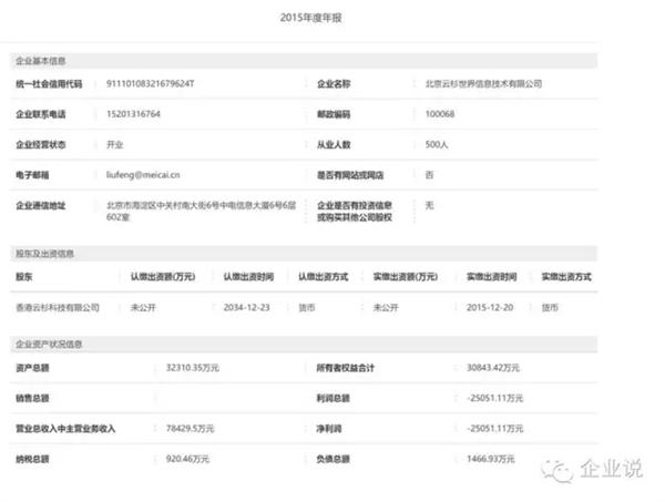 今天要說的這家企業(yè)名叫美菜網(wǎng)，是一家主打農(nóng)產(chǎn)品和蔬菜水果的B2B生鮮食材電商，創(chuàng)始人為劉傳軍，擔(dān)任過窩窩團副總裁。  轉(zhuǎn)載自微信公眾號“企業(yè)說”(ID:qiyehshow)  美菜網(wǎng)于2014年6月正式上線，2015年9月，已完成C輪融資，日前美菜網(wǎng)在自家的招聘H5頁面中透露已完成D輪融資，累計融資金額超過20億，估值近20億美元。  12年估值20億美元，美菜的商業(yè)模式是什么?  以下是美菜網(wǎng)歷次融資情況：  2014年6月獲得真格基金1000萬元天使輪投資;  2014年11月獲得藍湖資本數(shù)百萬美元A輪投資;  2015年2月獲得順為基金(雷軍系)和藍湖資本共數(shù)千萬美元B輪投資;  2015年8月完成H capital、美團領(lǐng)投的C輪融資;  2016年6月透露完成D輪融資，據(jù)36氪，厚樸基金(LP包括主權(quán)財富基金和新加坡淡馬錫投資)參與本輪融資。  短短兩年，估值就做到20億美金，這和美菜網(wǎng)迎合“互聯(lián)網(wǎng)+”浪潮及其商業(yè)模式有關(guān)，其促成農(nóng)民和餐館直接交易(市場是剛需，風(fēng)險小、盈利快)，通過壓縮農(nóng)產(chǎn)品的供應(yīng)鏈，改變傳統(tǒng)的農(nóng)產(chǎn)品流通的一級、二級、三級分銷商直到餐廳的層層抽成的局面，一方面降低人力物力成本，一方面可提高農(nóng)民收入。  在互聯(lián)網(wǎng)+農(nóng)業(yè)領(lǐng)域，有輕運營(淘寶平臺模式，通過促成交易賺服務(wù)費)及重運營(自營)兩種模式，輕運營是目前主流，美菜網(wǎng)反其道而行之，選擇自建采購+供應(yīng)商進駐來解決采購;自建分揀中心+倉儲;配送端采用分包配送模式;運營采用一線地推+客服體系直面餐館，如此一來，美菜已經(jīng)有近6000名員工，其中大部分是勞動密集型的倉儲工作人員。這和京東十分類似，必然面臨管理邊際成本的問題。  2不是唱衰美菜，但這幾點必須重視  美菜網(wǎng)已經(jīng)成長為同領(lǐng)域內(nèi)的明星企業(yè)甚至領(lǐng)頭羊企業(yè)，但其做的生鮮食材配送，并不是什么新鮮事，已經(jīng)是一個長期存在的項目，小配菜公司加批發(fā)商的組合已經(jīng)做得相當(dāng)好，甚至效率更高。  因此，針對“餐廳食材B2B電商是不是一個合理的商業(yè)模式”發(fā)起投票，得到的大部分是反對票，結(jié)論大致都是“遲早全都要燒死”。  論規(guī)模，美菜網(wǎng)20美元估值相比食材行業(yè)超1萬億/每年的交易規(guī)模，也遠遠不夠看。據(jù)統(tǒng)計，全國有將近4000多家生鮮電商企業(yè)。全國餐飲食材有3萬億的市場。生鮮電商發(fā)展2014年達到260億，2015年達到560億。市場潛力巨大且發(fā)展迅速。  而食材行業(yè)另一個特點是，受制于地域、氣候、消費習(xí)慣、物流、政策等因素影響，迄今為止沒有形成壟斷性企業(yè)，也沒有形成單品壟斷型企業(yè)(食鹽除外)。但實際上，這個市場又是中國最早市場化的，改革開放之初就打破了壟斷，屬于進入門檻極低，競爭最為激烈的行業(yè)之一。  以此來看，你還會認為“賣白菜”的錢容易賺嗎?美菜網(wǎng)未來又會面臨哪些困難和挑戰(zhàn)?美菜網(wǎng)模式又是否可持續(xù)?企業(yè)說認為這些問題都有值得探討的價值，這能為當(dāng)局者撥開迷霧，不要認為今天誰拿到了融資，明天誰得到了政策扶持，就是成功了，更重要的還是摸清這個行業(yè)的脈絡(luò)，找準(zhǔn)真正的痛點。  3大型自營電商VS小配菜公司+批發(fā)商，孰優(yōu)孰劣?  美菜網(wǎng)對食材行業(yè)痛點的理解，官網(wǎng)的兩張宣傳圖很能說明問題(如下)，但這抓住本質(zhì)了嗎?  先說說“睡到自然醒”，眾所周知，為挑到好食材， 同時給后期的卸貨、整理、挑揀、上架預(yù)留時間，餐飲老板需要凌晨去批發(fā)市場采購。有了美萊幫助采購，餐飲人不再需要起早貪黑，想想確實很美好，但這個夢想能實現(xiàn)嗎?  答案是不能，理由如下：  第一，農(nóng)產(chǎn)品標(biāo)準(zhǔn)化程度低。美菜網(wǎng)是以日營業(yè)額在6000-12000元的餐廳為目標(biāo)群體，大商家、大酒店是不會和美萊網(wǎng)這樣的平臺進行合作的，原因很簡單，大商家都是進行供應(yīng)商月結(jié)算的。而美菜網(wǎng)屬于電商平臺需要的預(yù)付形式。這就形成一個弊端——中小餐館是不同意有大訂單的，而且每個餐館對于食材的要求與特殊習(xí)慣不盡相同，每一種菜，都有好幾種、十幾種的區(qū)別，不同品種價格差異很大。如果美萊沒有專業(yè)的采購人員，是很難滿足餐館對不同品種的需求。即使勉強能夠供應(yīng)，SKU過多也會導(dǎo)致平臺難以對每一個單品都有足夠強的供應(yīng)鏈話語權(quán)。  反觀傳統(tǒng)的小型批發(fā)商，它們長期駐扎在批發(fā)市場、菜市場周邊，充分掌握攤販、食材價格、供應(yīng)等情況，與酒店、餐館、飯店、快餐店、大排檔、工廠、食堂等客戶也建立了長期穩(wěn)定的供應(yīng)關(guān)系，彼此熟悉，相互信任，下單、價格、賬務(wù)往來一個電話或一個微信就能搞定，還能充分滿足客戶細分需求，比如要什么品種、什么品質(zhì)的菜，甚至能提供擇菜、預(yù)處理的工作。美萊憑什么突破這種密切的關(guān)系?靠補貼嗎?補貼又能持久嗎?  第二，價廉、質(zhì)優(yōu)才是痛點，否則一切免談。目前餐飲行業(yè)競爭激烈，利潤率低，為了生存，餐飲人需要千方百計降低成本，如何采購到低廉、貨優(yōu)的食材成為賺錢與否的關(guān)鍵之一。美菜網(wǎng)的重運營模式從本質(zhì)來看說是電商不如說是食材供應(yīng)商的互聯(lián)網(wǎng)化應(yīng)用，既然還是供應(yīng)商，關(guān)注點將是“走量”，美菜網(wǎng)是沒有動力像小餐館者一樣去尋找低價的蔬菜的，也不會過分去把控菜的品質(zhì)和品種的。而品質(zhì)、品種影響的是一家餐廳的口味，招牌都不在了，節(jié)省的睡眠時間、省下的采購成本又有什么用?  話又說回來，美菜網(wǎng)能否以較低的價格拿到食材也是一個問題，其促成農(nóng)民和餐廳直接交易，規(guī)避開中間幾個盈利點較少的環(huán)節(jié)，但是自己負擔(dān)起昂貴的物流、倉儲、冷鏈環(huán)節(jié)，這種全品類重模式大倉統(tǒng)配的操作方式不但規(guī)模不經(jīng)濟，而且在個性化服務(wù)，菜品質(zhì)量保證等方面對比傳統(tǒng)模式甚至是倒退的。  美菜網(wǎng)的財報已很好地反映出這個問題，據(jù)36氪，美菜網(wǎng)2015年至少虧損2.5億，成本主要體現(xiàn)在倉儲(地租、人力)、物流配送、營銷獲客等方面，其中又以倉儲成本最高。  據(jù)悉，要在北京建一個10萬平方米的倉庫，每月的租金+人工(近千人)可達千萬。而美萊網(wǎng)已經(jīng)入駐30多個城市，據(jù)億邦動力網(wǎng)，租金加上第三方物流費用、補貼費用，以及 30%以上的耗損率，美菜的月虧損額在 5000 萬以上。  由此來看，美菜網(wǎng)讓產(chǎn)品直達源頭的設(shè)想確實很美好，但認為去掉中間環(huán)節(jié)就能賺取差價實現(xiàn)盈利還是太過樂觀。  不過，美菜網(wǎng)投資方藍魔資本對美萊網(wǎng)商業(yè)模型還是看好的，其認為，相比自由市場，自營電商能有效提高“人效”(人均交易額)、坪效(每平方土地的交易額)，以及商品的損耗(周轉(zhuǎn)速度、擺賣搬動次數(shù))。其還提到美國一家企業(yè)Sysco，同樣為中小餐館提供生鮮供應(yīng)鏈服務(wù)，已經(jīng)實現(xiàn)銷售額接近500億美金，其中，核心業(yè)務(wù)生鮮食材供應(yīng)占其35%的銷售額和60%的稅前利潤。  而在企業(yè)說看來，要做農(nóng)副產(chǎn)品，自建物流或許是必然，食材行業(yè)競爭門檻低，自建物流就是抵擋后來者的護城河。但是，要沉淀充實的供應(yīng)鏈管理能力、倉儲管理能力、物流管理能力、冷鏈管理能力、技術(shù)能力，沒有三年五載是很難的，美菜網(wǎng)要有起長期過苦日子的心理準(zhǔn)備。  我們也同時觀察到美菜網(wǎng)一個變化，其正在開辟餐館以外的C端客戶，公司旗下社區(qū)O2O服務(wù) “美家美鮮”，用戶可每晚10點下單，當(dāng)晚由美菜網(wǎng)或供應(yīng)商發(fā)貨，由自建的 “美鮮送” 物流配送至社區(qū)附近的合作便利店、洗衣店等，由用戶次日自提。在整合完B端之后，基礎(chǔ)的能力建立起來，進入C端，無疑是一條能夠走通的路。不過類似的電商平臺也不少，競爭壓力也挺大。美菜網(wǎng)也未披露這塊業(yè)務(wù)的運營情況。  4為8億農(nóng)民謀幸福，美菜網(wǎng)憑什么做到?  梳理了一下美菜當(dāng)前需要解決的難題，美菜網(wǎng)官網(wǎng)上第二條標(biāo)語“生活越來越好了”卻畫了一個更大的“餅”，從公開資料獲悉，這條標(biāo)語和美菜網(wǎng)的使命密切相關(guān)——讓老百姓生活更簡單，為8億農(nóng)民謀幸福，讓13億中國人吃上放心菜，讓天下餐廳沒有難做的生意。  不得不承認，美菜網(wǎng)為我們描繪了一個非常美麗的夢，但結(jié)合實際，要實現(xiàn)起來更不容易，就像知乎用戶“攜筆從農(nóng)”所質(zhì)疑的，全國這么多個批發(fā)市場，有的年營業(yè)額高達60億，交易量多達200多噸，就是如此巨大的交易量，我們的農(nóng)民都還沒有脫貧致富。你美萊憑什么能做到?  企業(yè)說總結(jié)：  生鮮食材確實是一個很大的蛋糕，但是想吃到這個蛋糕的人太多，而且已經(jīng)有很多人失敗了，美菜網(wǎng)的模式不是不行，但如果只是將線下傳統(tǒng)業(yè)務(wù)搬到線上，做一個互聯(lián)網(wǎng)+簡單的包裝，是很難成功的，事實上，美菜網(wǎng)已經(jīng)站在十字路口，未來是選擇繼續(xù)擴張，還是收縮戰(zhàn)線，選擇一個更輕的模式，將會左右美萊的未來。而拿到D輪融資之后美菜會做什么，會是這個疑問的有力參考。  最后企業(yè)說想說的是，劉傳軍想成為改變中國農(nóng)業(yè)情懷落地的踐行者，這個夢想確實很偉大，社會應(yīng)該鼓勵這樣的企業(yè)和企業(yè)家。企業(yè)說也相信，即使美菜網(wǎng)最終不幸失敗，在生鮮電商史上，它也會是濃墨重彩的一筆。  關(guān)注企業(yè)說(qiyeshow)，一鍵求財經(jīng)新聞?wù)嫦唷瓦@么簡單!