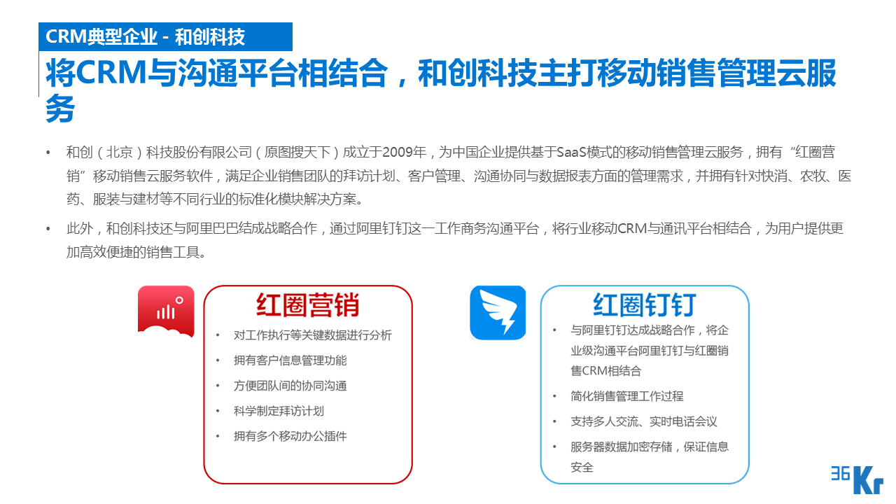 【行研】SaaS服務(wù)行業(yè)研究報告