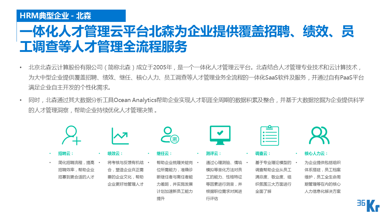 【行研】SaaS服務(wù)行業(yè)研究報告