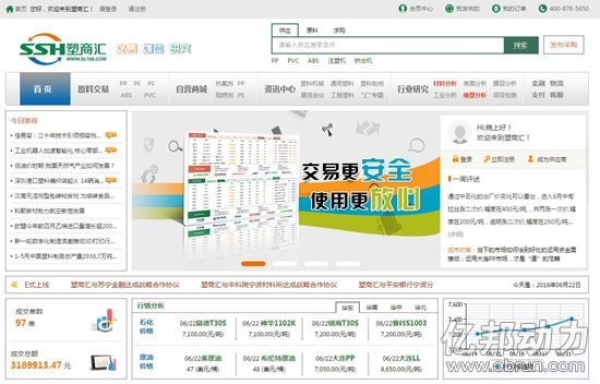 獲千萬元Pre-A輪融資 塑商匯布局專業、細分領域