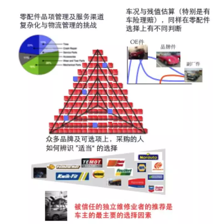 1468368923915716.png blob.png