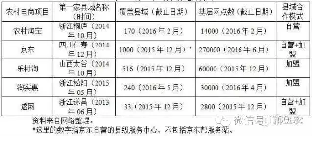 1468891370192997.png blob.png