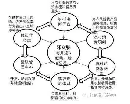 1468891416790192.png blob.png