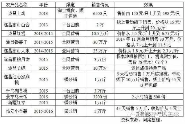 1468891438210855.png blob.png