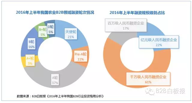 1468977649133191.png blob.png