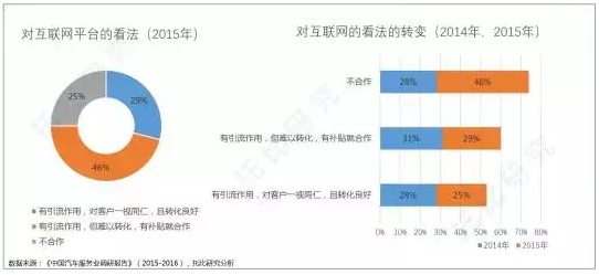 1473039188140528.png blob.png