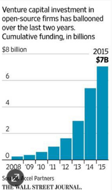 1473323726301824.png blob.png