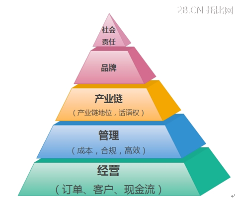 1473382184520254.png blob.png