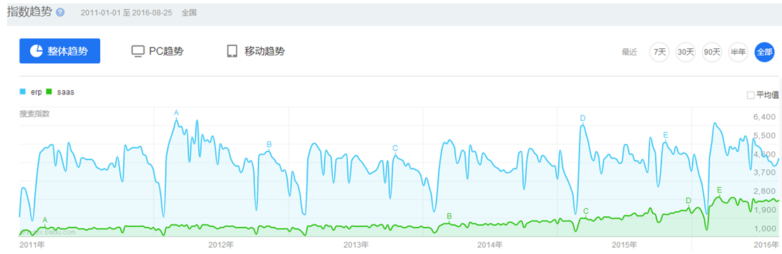 1473382331711358.png blob.png