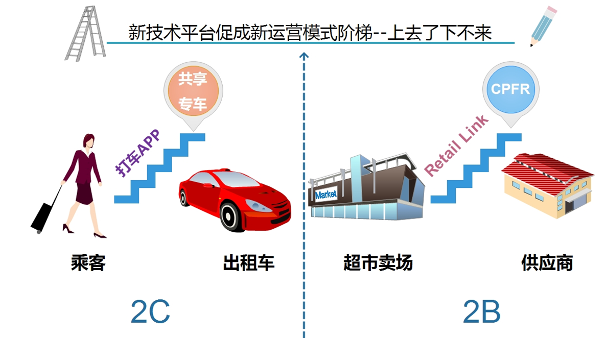 1473382363117442.png blob.png