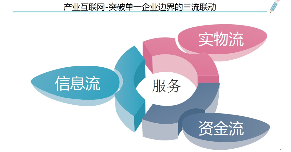 1473382372445895.png blob.png