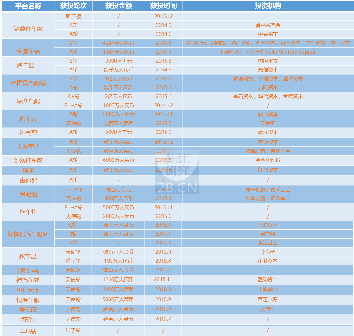 1474266957598012.png blob.png