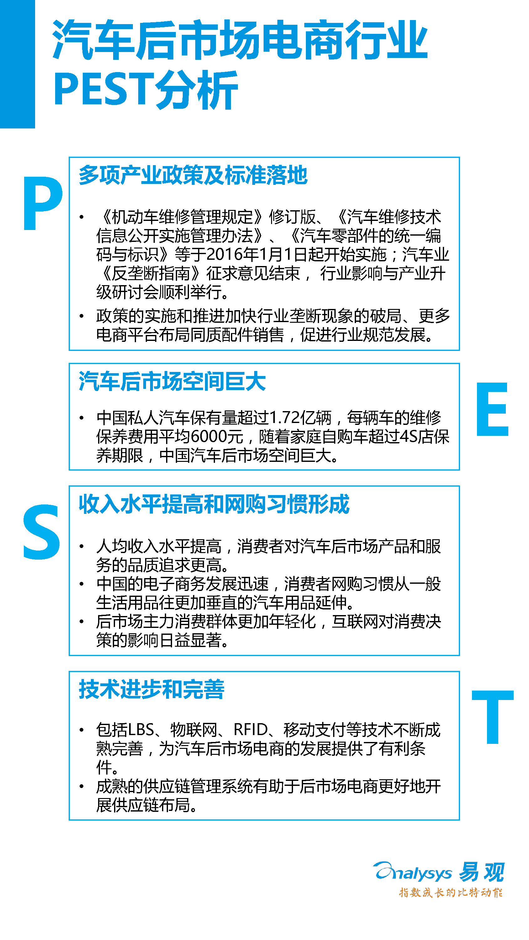中國汽車后市場電子商務市場專題研究報告2016年上半年_12_0095.jpg