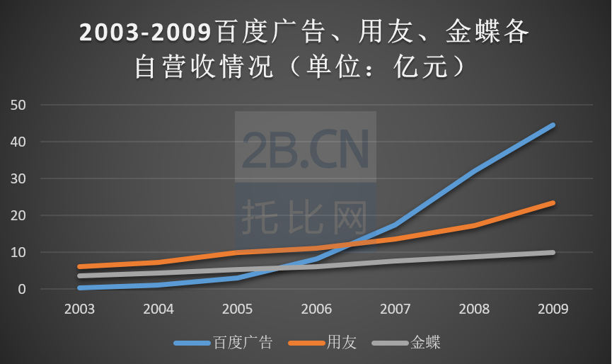 1477448246223105.png blob.png