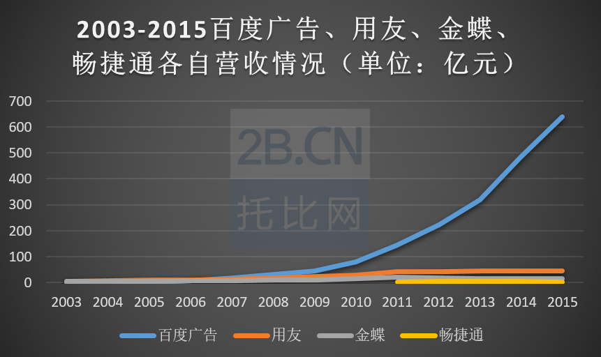 1477448257674798.png blob.png