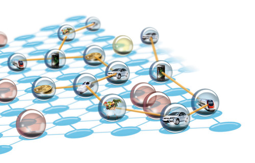 供應鏈模式 供應鏈模式