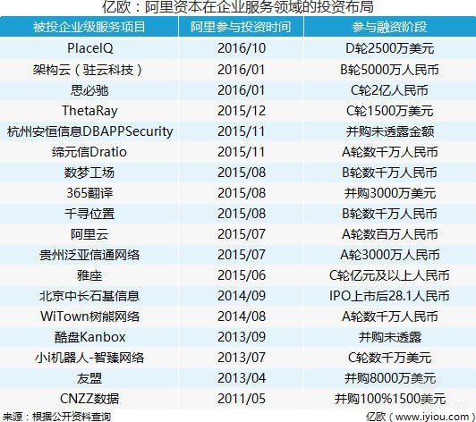 aliinvest.jpg aliinvest.jpg