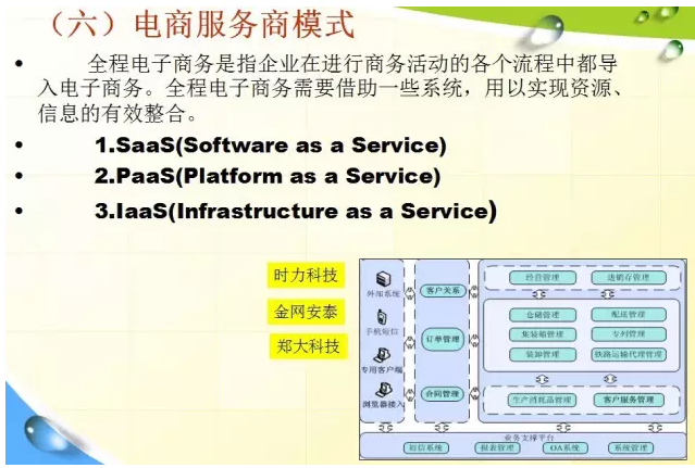 電商服務商模式