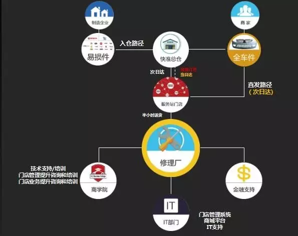 1479428787882025.png blob.png