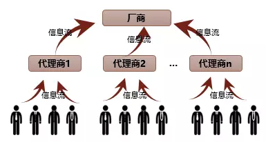 1479437072172463.png blob.png