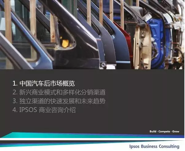 1.中國汽車后市場概覽