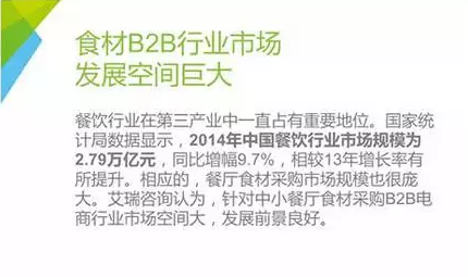 食材B2B行業(yè)市場(chǎng)發(fā)展空間巨大