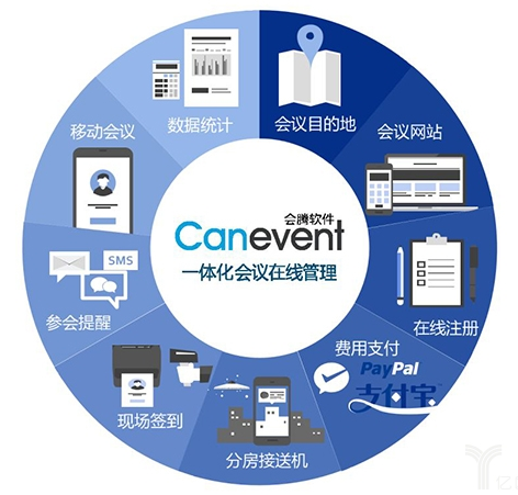 企業服務 企業服務