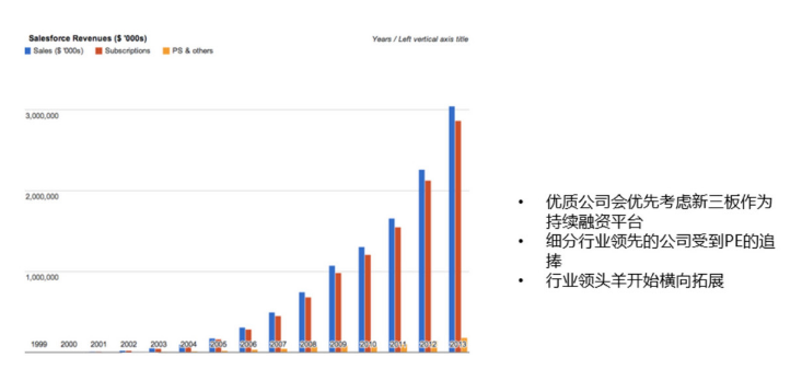 2017年會(huì)發(fā)生什么