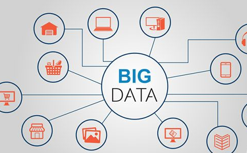 大數(shù)據(jù) 大數(shù)據(jù)