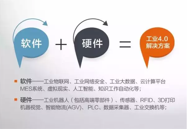 工業交換機 工業交換機