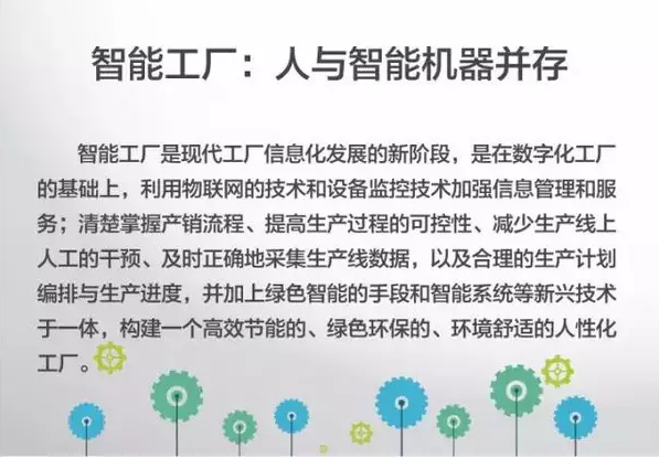 人與智能機器并存 人與智能機器并存