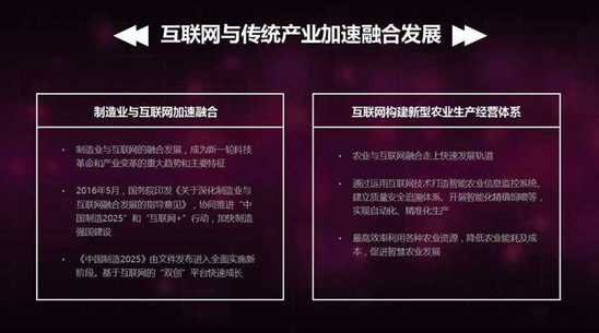 產業加速融合發展