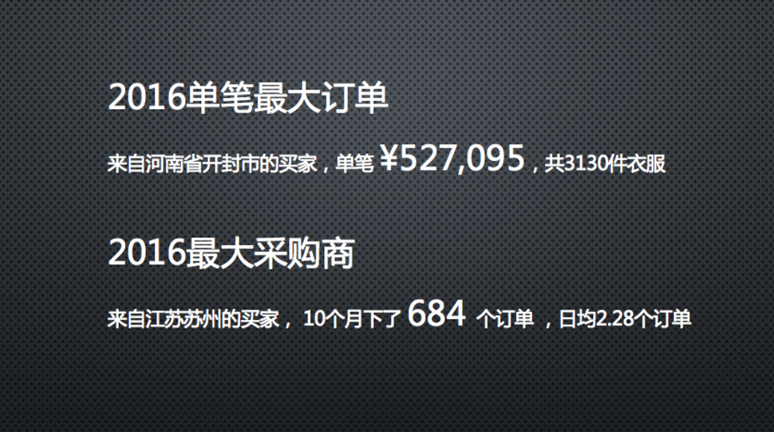 2016單筆最大訂單