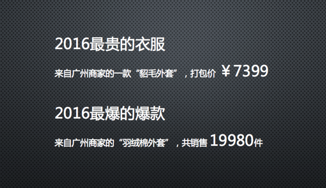 2016最貴的衣服