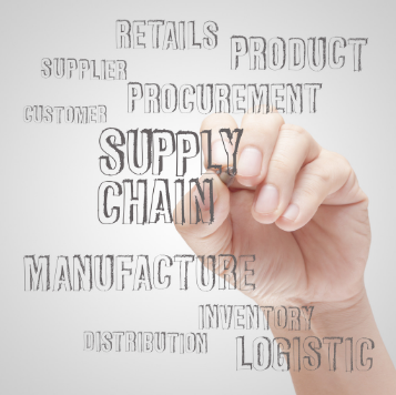 供應鏈管理