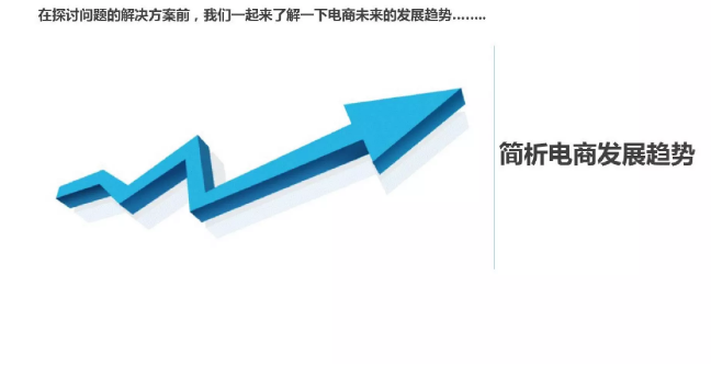 簡析電商發展趨勢