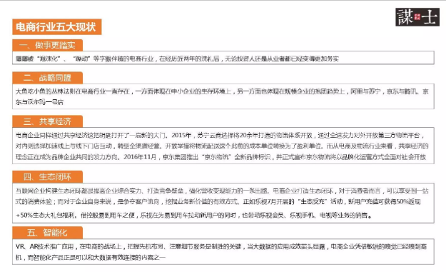 電商行業五大現狀