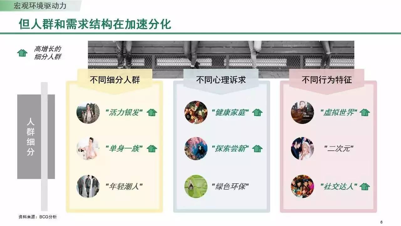 《2017中國(guó)便利店發(fā)展報(bào)告》發(fā)布:門(mén)店10萬(wàn)家 銷售規(guī)模1300億