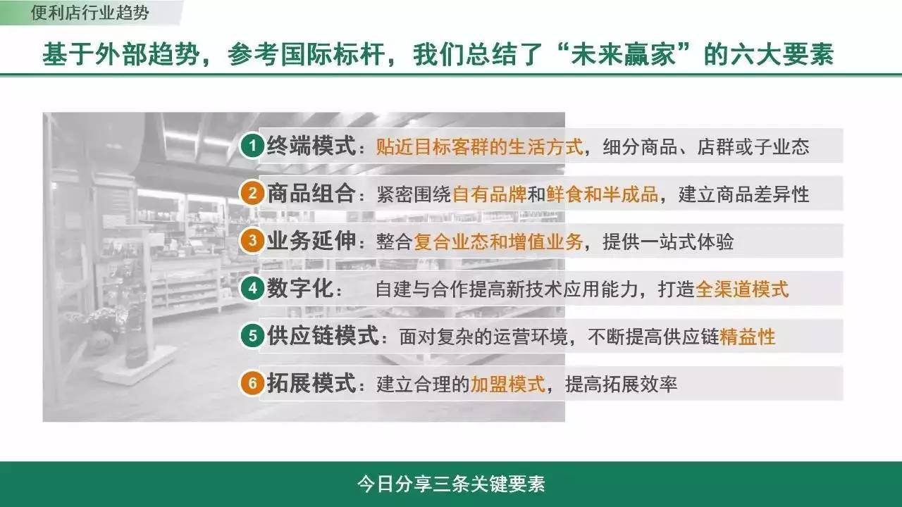 《2017中國(guó)便利店發(fā)展報(bào)告》發(fā)布:門(mén)店10萬(wàn)家 銷售規(guī)模1300億