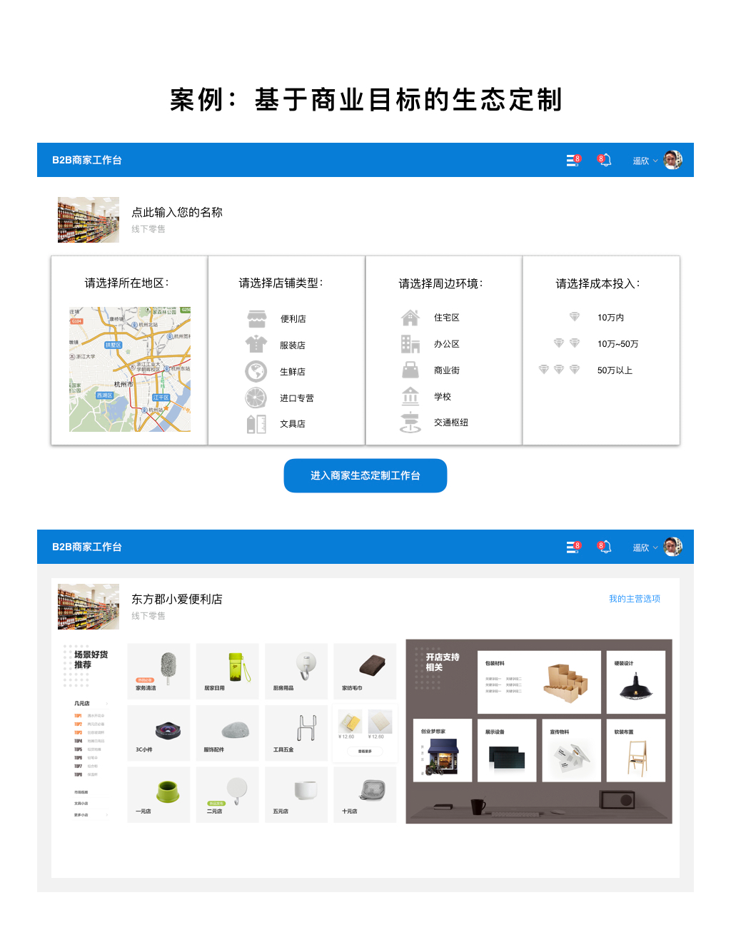 案例：基于商業(yè)目標(biāo)的生態(tài)定制