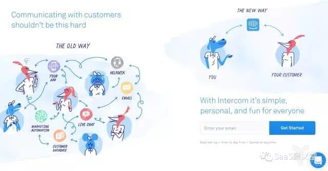 某SaaS產品主頁2