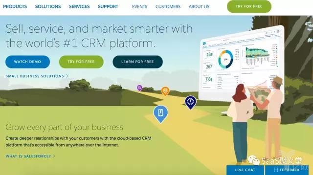 某SaaS產品主頁1