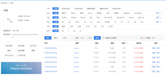 摩貝網的交易撮合頁面