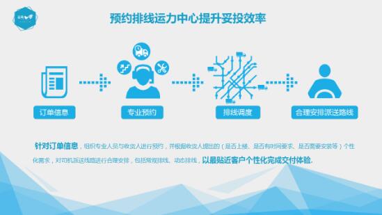 新零售創業者：給我一萬個楊志，照樣被劫生辰綱