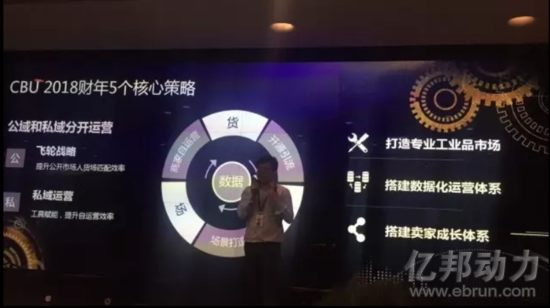 阿里CBU事業(yè)部聯(lián)席總經(jīng)理汪海