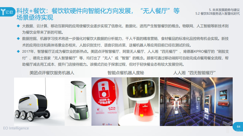 科技+餐飲 科技+餐飲
